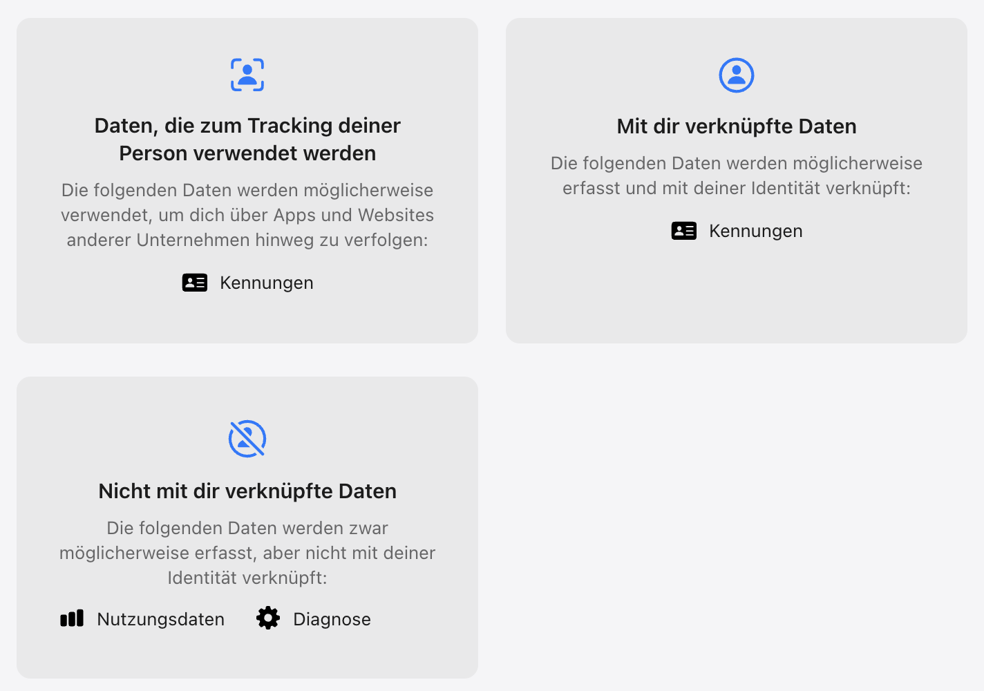 So sehen die Privacy Nutrition Labels für den Nutzer aus