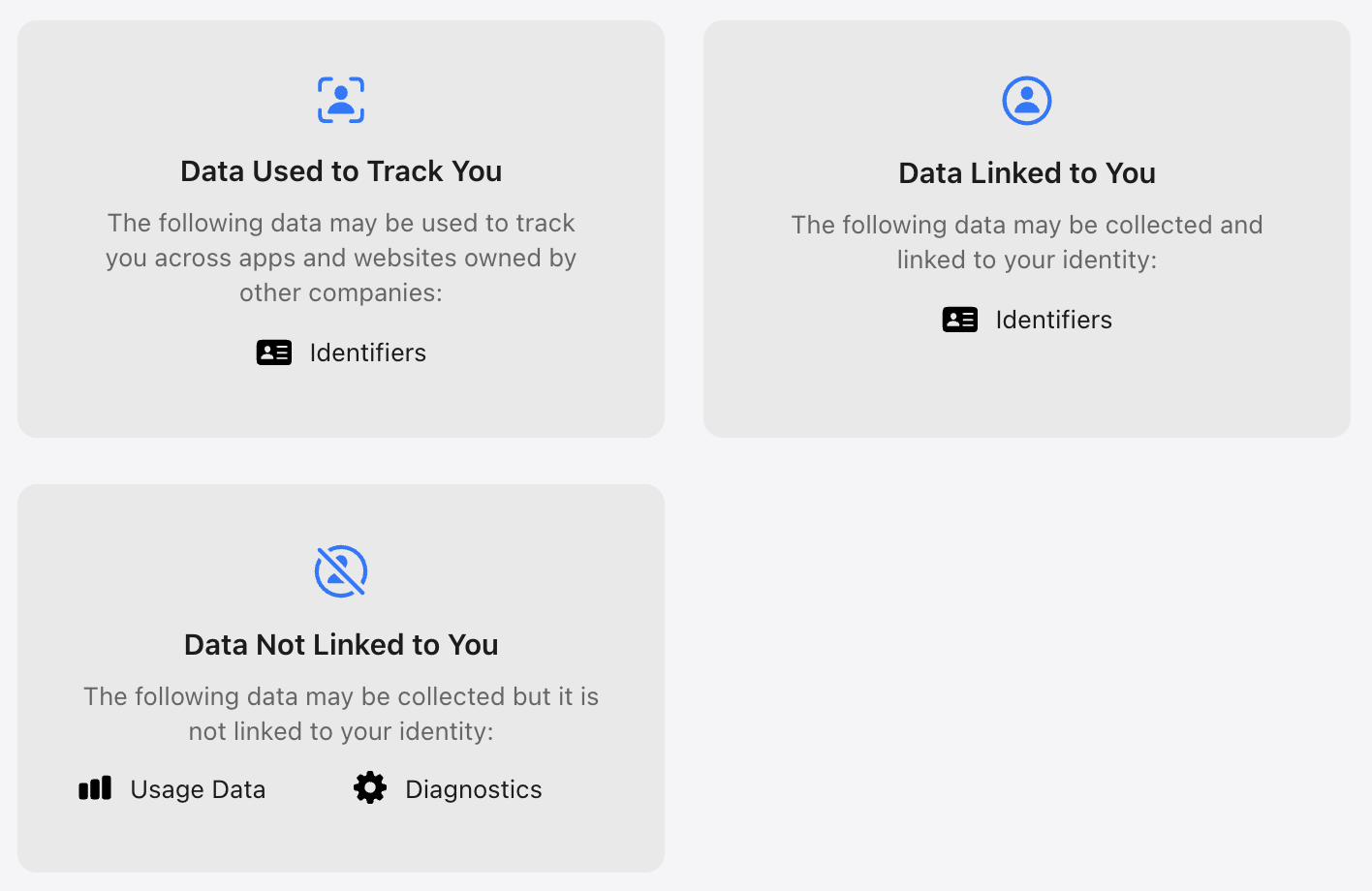 What the Privacy Nutrition Labels look like to the user